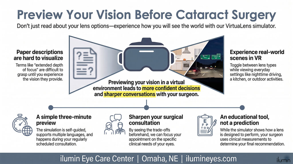 Preview Your Vision